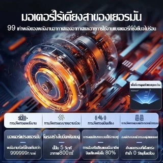 2025 🔥New🔥10ปีไม่เสีย ดูดฝุ่นในรถ เครื่องดูดฝุ่นในรถ128000Pa พลังดูดซุปเปอร์สาย1200Wพลังงาน ที่ดูดฝุ่นในรถยน