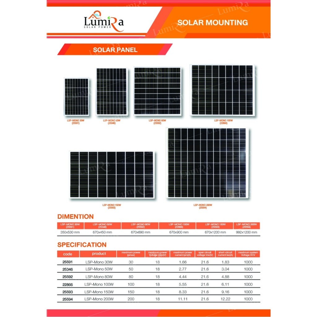 แผงโซล่าเซลล์ MONO 30W 50W 80W 100W 120W 150W 200W Lumira Solar Panel