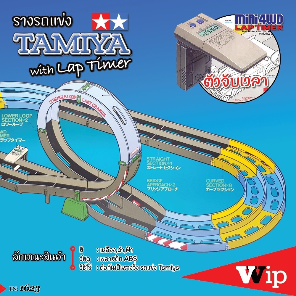 ของสะสมเด็ก ✨สินค้าสะสม Rare item✨รางรถแข่ง TAMIYA T9421 แท้ 100% รางตีลังกาสองเลน พร้อมจัดส่ง