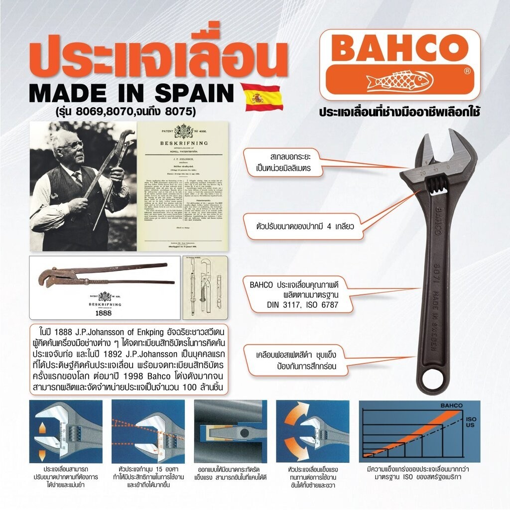 BAHCO 8071 ประแจเลื่อน 8นิ้ว ปากอ้าได้กว้าง 27มม.ประเทศผู้ผลิต Spain