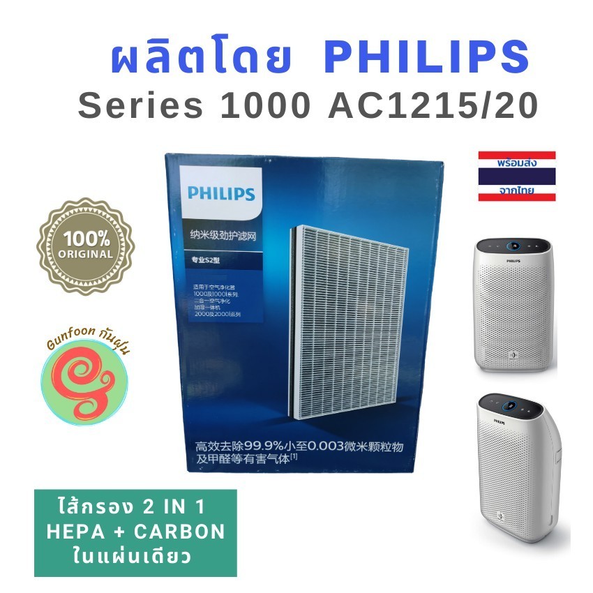 แผ่นกรองอากาศ Philips แผ่นกรองอากาศ เครื่องฟอกอากาศ รุ่น AC1215 AC1215/20 Series 1000 ใช้ทดแทนแผ่นกรอง FY1410/20