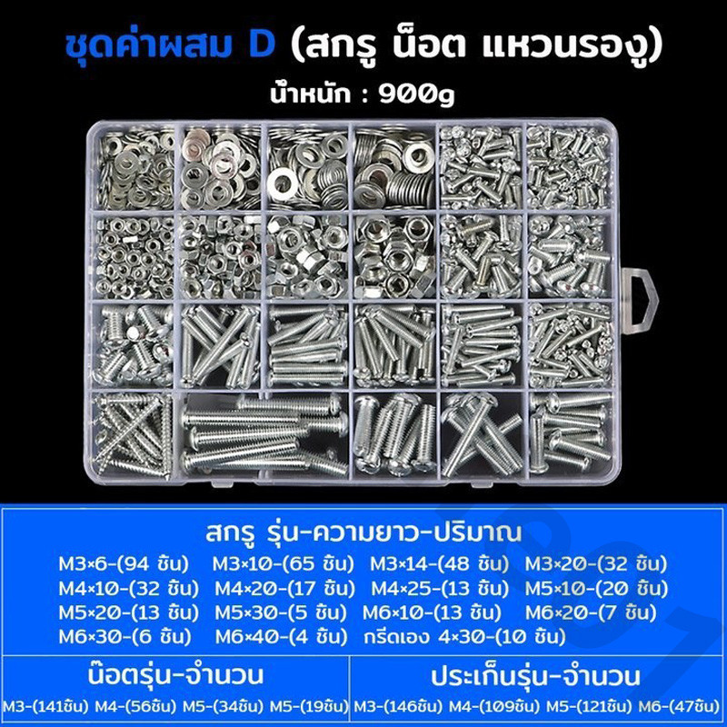 ชุดสกรูอเนกประสงค์ สกรูยึด น็อตตัวผู้ น็อตตัวเมีย แหวนรอง M3 M4 M5 M6 พร้อมกล่องพลาสติก มีให้เลือกหลายขนาด – โปรปัง