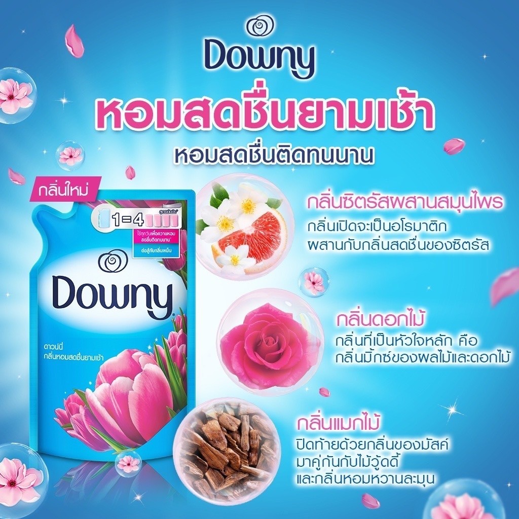 ดาวน์นี่สีฟ้าขายยกลัง x12 ถุง ส่งฟรี ราคาส่ง พร้อมส่ง Jaideebox ล็อต 15416