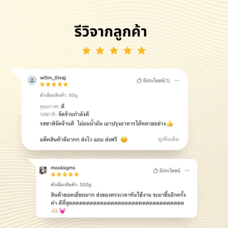 พริกผัดน้ำมันอย่างดี พริกใส่ก๋วยเตี๋ยว พริกใส่ข้าวซอย พริดผัด พริกคั่วน้ำมัน ตรามานาพาณิชย์