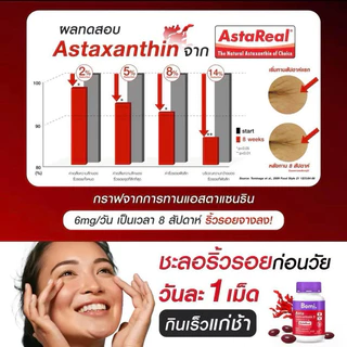 Bomi AstaReal Asta Concentrate 6 (30 Capsules)แอสตาแซนธิน กระชับ เนียนนุ่ม ชุ่มชื้น ลดความหมองคล้ำ