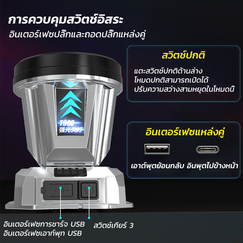 KAISER ไฟฉายคาดหัว ไฟคาดหัว ส่องไกล ไฟคาดหัว LED ส่องกบ เดินป่า ลุยฝนได้ สว่างมาก รับประกันความสว่าง L-42 - รูปที่ 4