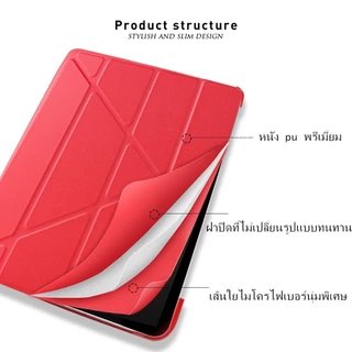 เคสไอแพด แกนY นุ่มนิ่ม Gen5/6/7/8/9/10/11 Pro10.5 Pro Air11 แอร์10.9 mini1/2/3/4/5 เจน10.2 soft cover tablet case iPad