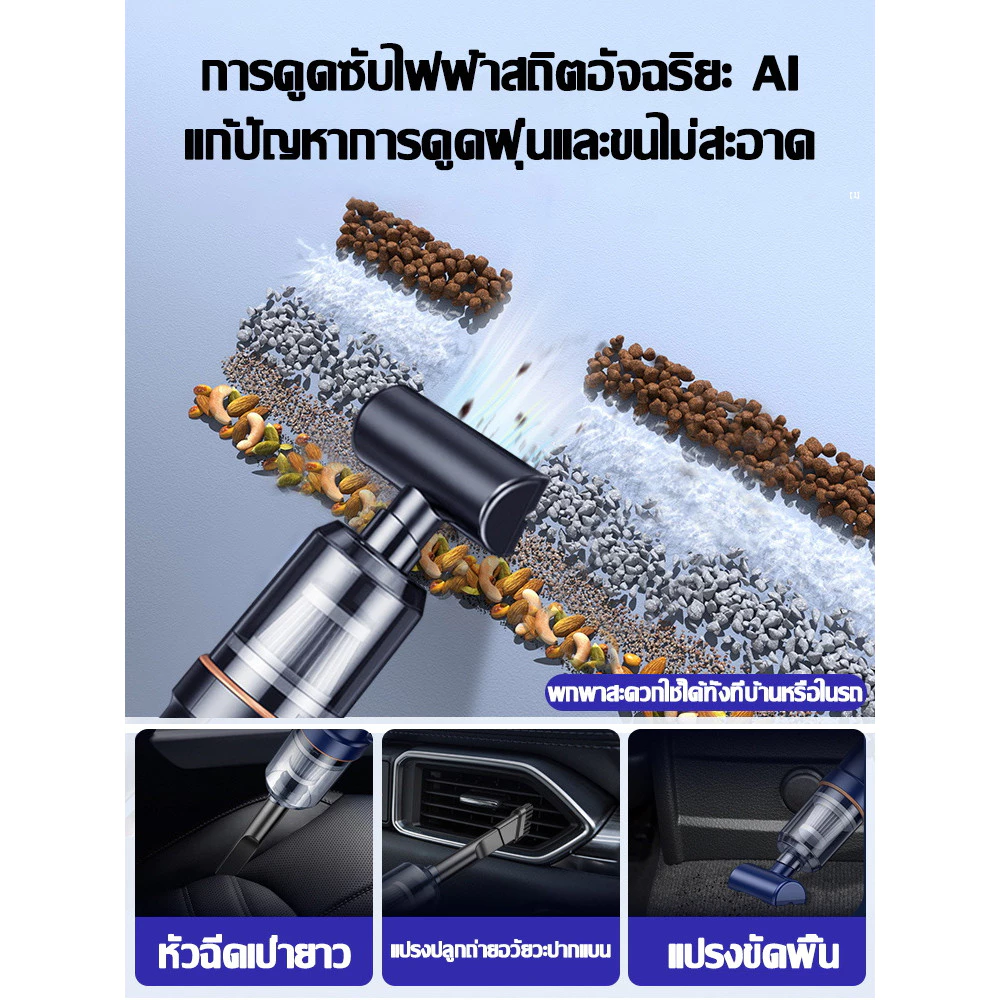 เครื่องดูดฝุ่นไร้สาย 10in1 เครื่องดูดฝุ่นในรถและในบ้าน thumbnail 5