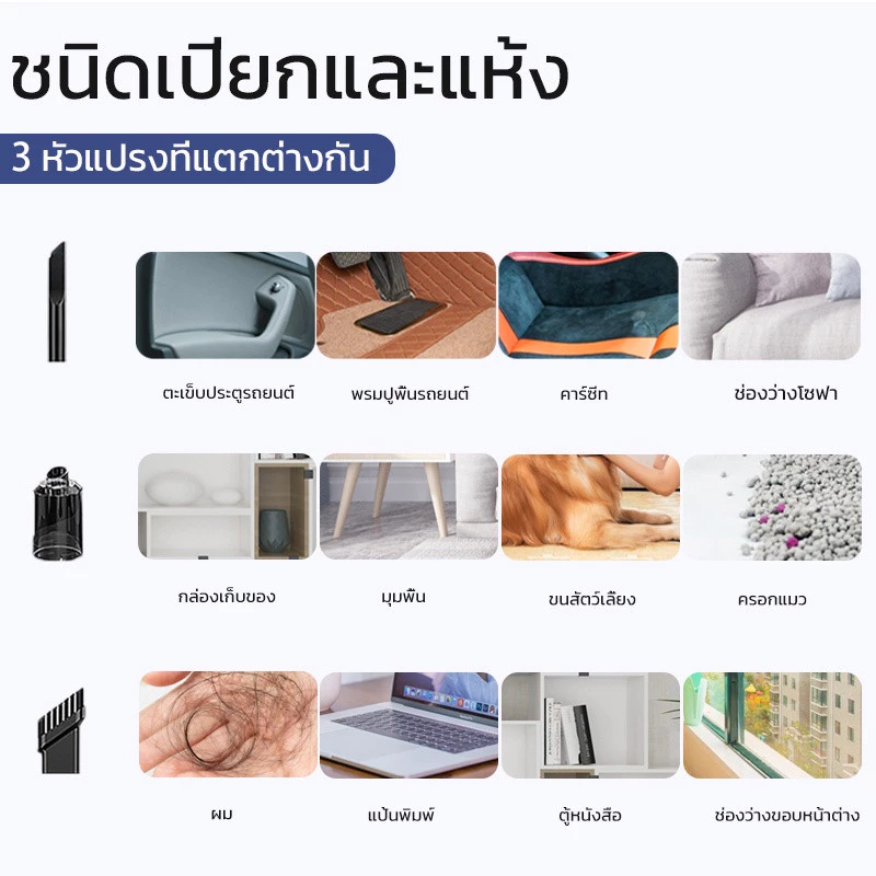 เครื่องดูดฝุ่นไร้สาย 4IN1 พกพา แรงดูด 138000Pa สำหรับรถยนต์และบ้าน thumbnail 9