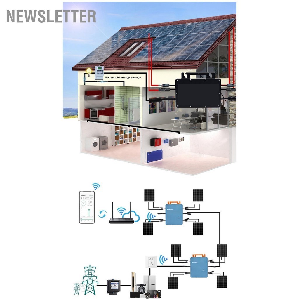 Newsletter Solar Grid Tie Micro INVERTER WIFI อัตโนมัติ Power 1600W EU Plug 230V