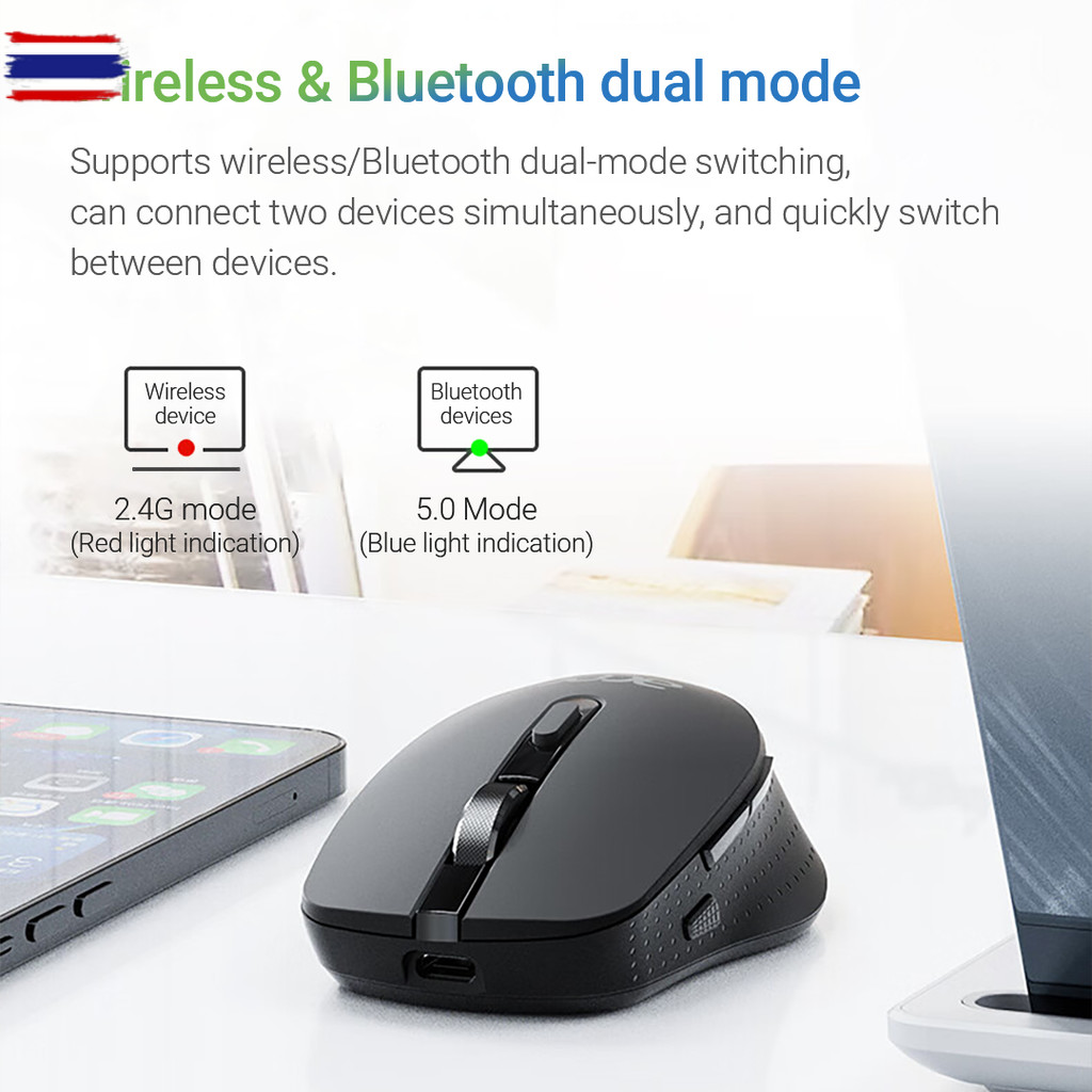 Acer ไร้สายลูทู ธ สองโหมดเมาส์ M155 Type-C ชาร์จเมาส์สำนักงานแพกพา