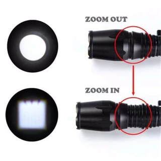 ไฟฉายแรงสูงไฟฉาย ไฟฉายแรงสูงไกล 100000LM T6 18650 แบบชาร์จไฟฉาย UltraFire LED ไฟฉายแรงสูง ไฟฉาย อัลตร้าไฟฉายสว่าง