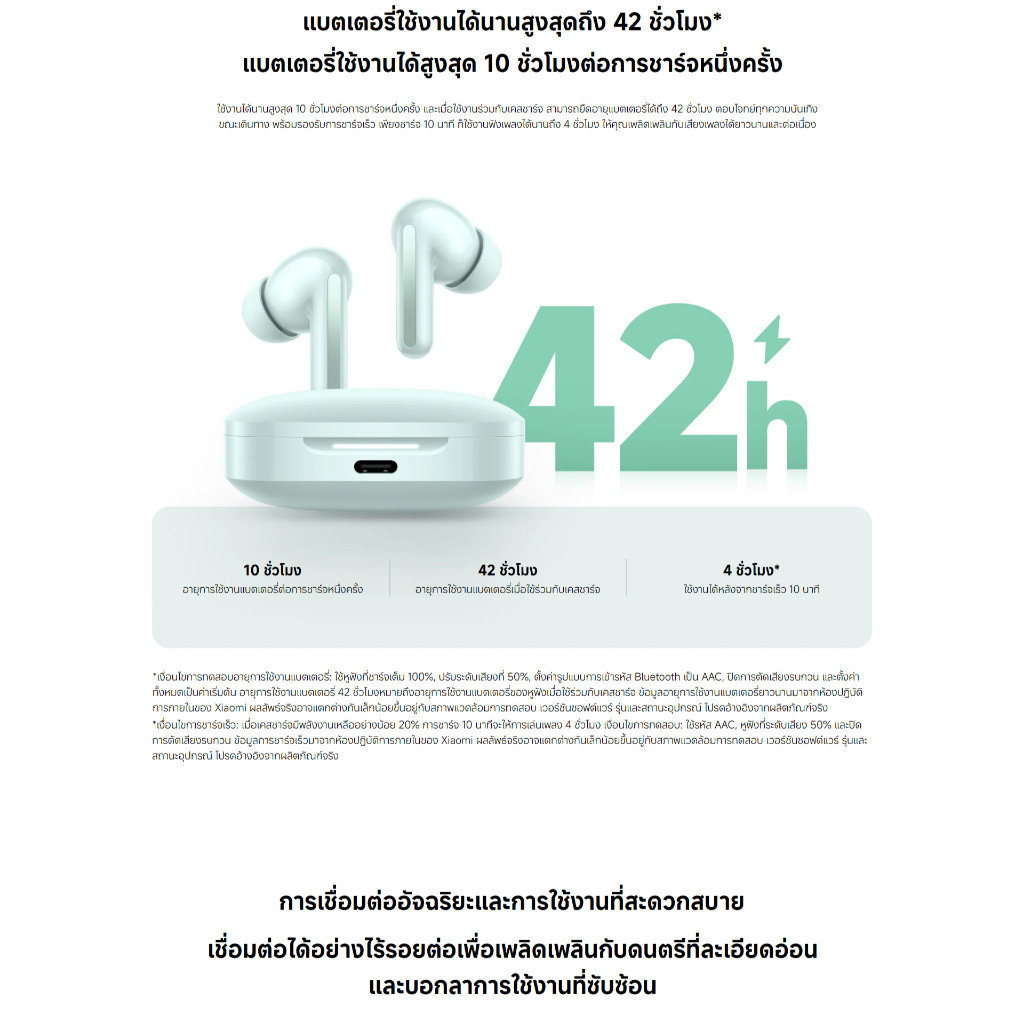 Redmi Buds 6 หูฟังบลูทูธ ลดเสียงรบกวน รับประกันศูนย์ไทย 1 ปี Earphone