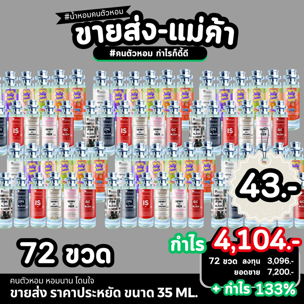 ขายส่ง SET 72 ขวด ขนาด 35 ml. รุ่น UFO คนตัวหอม ราคาส่ง น้ำหอมเทียบกลิ่นเคาเตอร์แบร์น