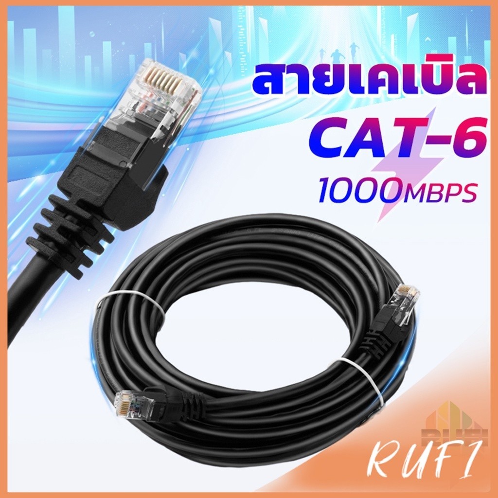 RUFI สายเคเบิล สายแลน LAN รองรับความถี่ 1000 Mbps ความยาว 5m-10m Network cable
