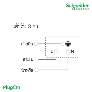 Schneider รุ่น AvatarOn A ชุดเต้ารับ 3 ขา+สวิตช์ทางเดียว 1 ช่องสีขาว ที่ร้าน PlugOn
