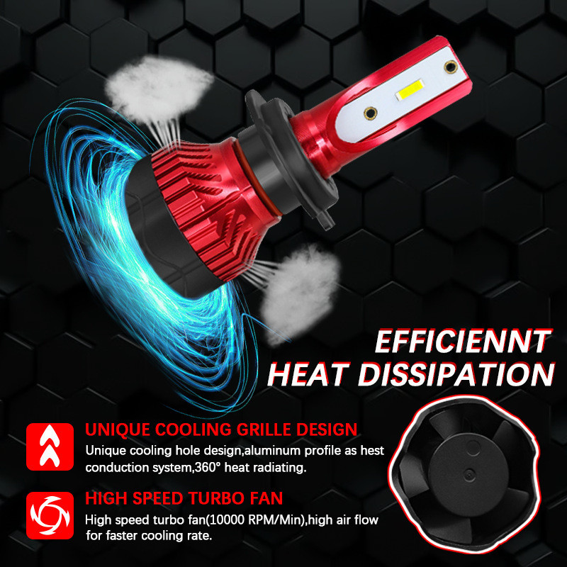 ไฟหน้ารถยนต์ LED K5 ใหม่ C6 H4 LED สากล H7 H11 ไฟรถยนต์ LED