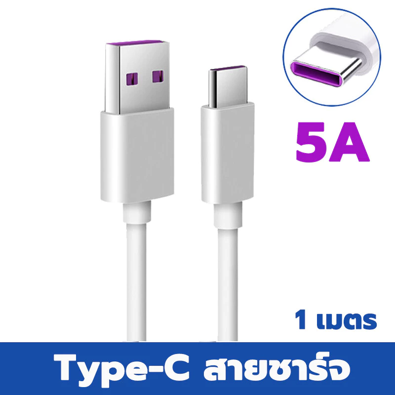 หัวชาร์จเร็ว 5V1A สมาร์ทชาร์จสำหรับ USB พอร์ตชาร์จไว ที่ชาร์จแบตปลอดภัย