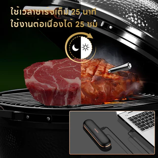 Inkbird INT-11P-B เครื่องวัดอุณหภูมิอาหาร เนื้อสัตว์ บาร์บีคิว บลูทูธ ไร้สาย พร้อมสัญญาณเตือน