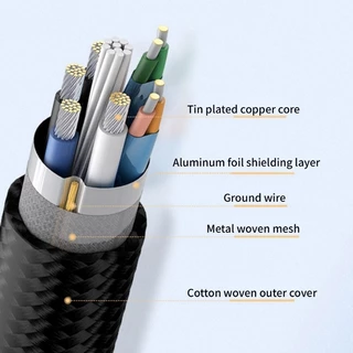 Homie0 สายชาร์จข้อมูล Sync USB A 3 0 ชายประเภท C หญิง 5Gbps สายเคเบิลข้อมูล USB to Type C สายแปลงสําหรับ 15 14 1