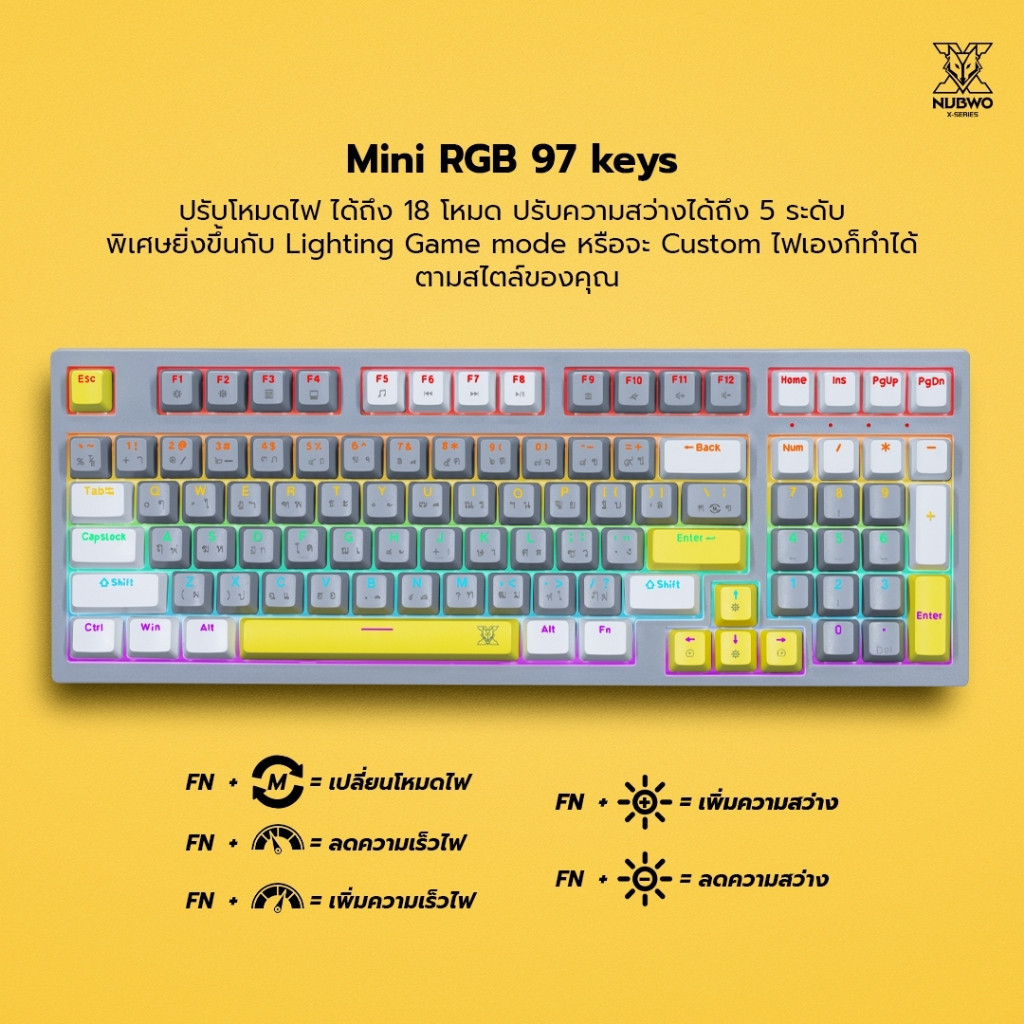 คีย์บอร์ดเกมมิ่ง NUBWO X802 Mechanical MINI RGB Black / Gray / Red Keyboard Gaming