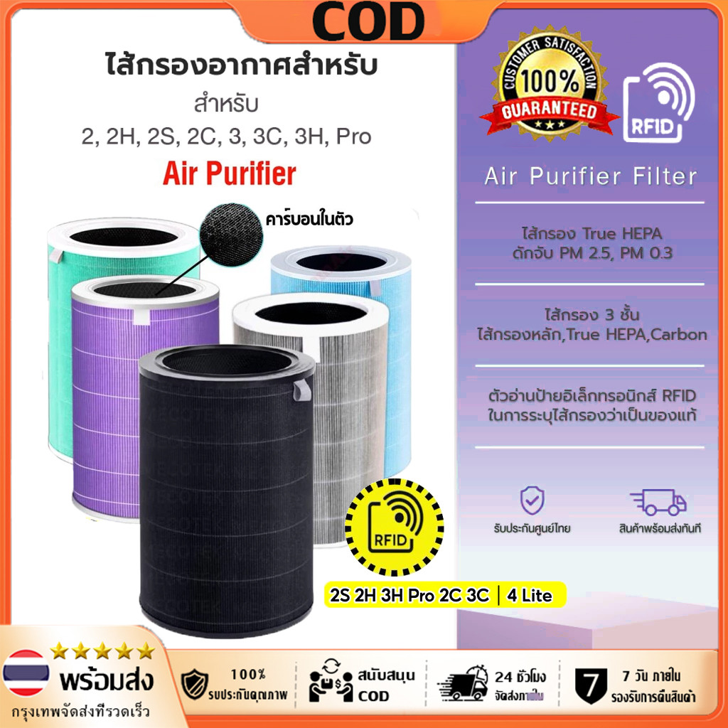 【พร้อมจัดส่ง】Air Purifier Filter ไส้กรองเครื่องฟอกอากาศ สำหรับXiaomi Mi Air Purifier 2, 2H, 2S, 3, 3