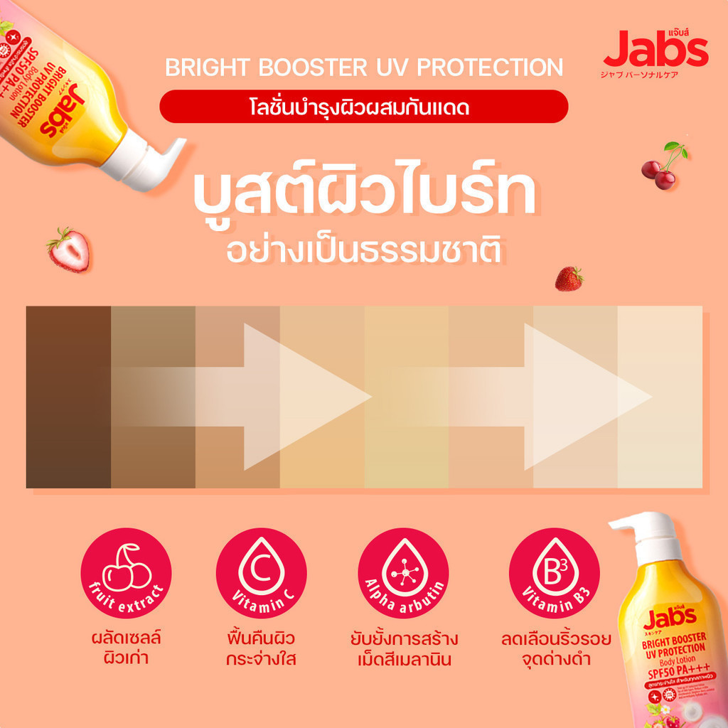 (แบบซอง) Jabs กันแดด บอดี้โลชั่น Bright Booster / Bright Booster Water Resistance / Watermelon Smoothie [30 ml./ซอง] - รูปที่ 2