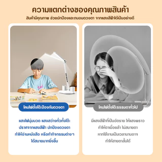 Ohayo โคมไฟอ่านหนังสือ 3 สีส โคมไฟตั้งโต๊ะ LED สมาร์ทดิสเพลย์ แสดงอุณหภูมิ / เวลา / วันที่ Desk Lamp