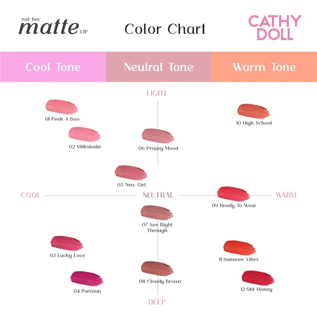 🔥แท้/ดีลสุดคุ้ม/ไลฟ์ทุกวัน🔥(1ชิ้น) Cathy Doll Not Too Matte Lip นอตทูแมทท์ลิป 2.9g เคที่ดอลล์ - รูปที่ 4