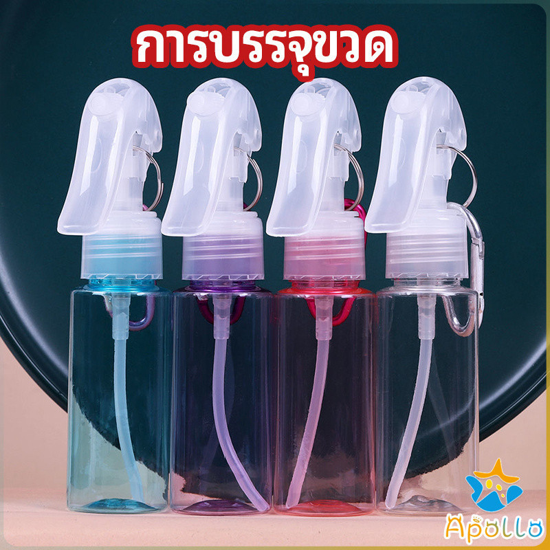 Apollo ขวดสเปรย์ฟ็อกกี้ ขวดสเปรย์เปล่า ฟ้อกกี้ กระป๋องฉีด PE บรรจุขวด liquid bottling