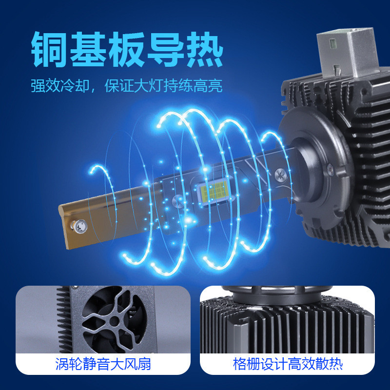 ไฟหน้ารถยนต์ LED รุ่น D ใหม่ D1 SD2 SD3 SD4 หลอดไฟซีนอน HID