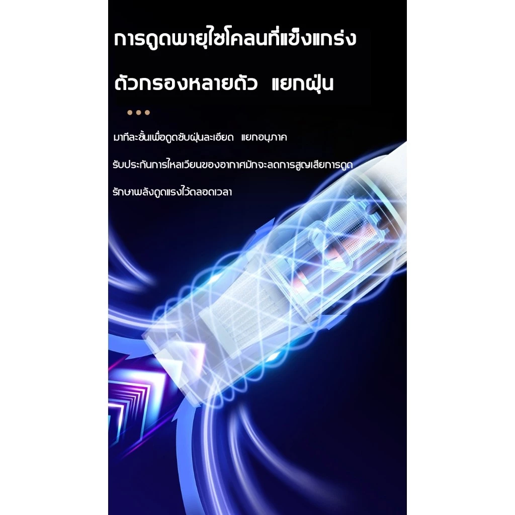 เครื่องดูดฝุ่นไร้สาย 3in1 Vacuum thumbnail 9