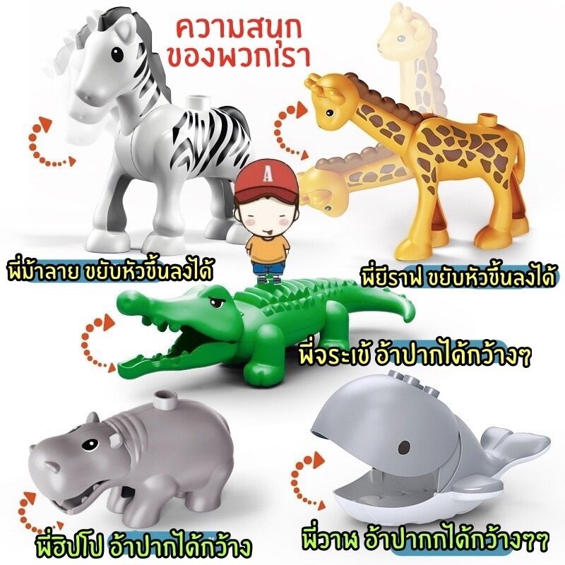 FEELO ชุดสวนสัตว์ ของเล่นตัวต่อ โมเดลสัตว์ ขนาดใหญ่ สวนสัตว์ ชุุดใหญ่ 186 ชิ้น ขนาดเดียวกับดูโปร - รูปที่ 3