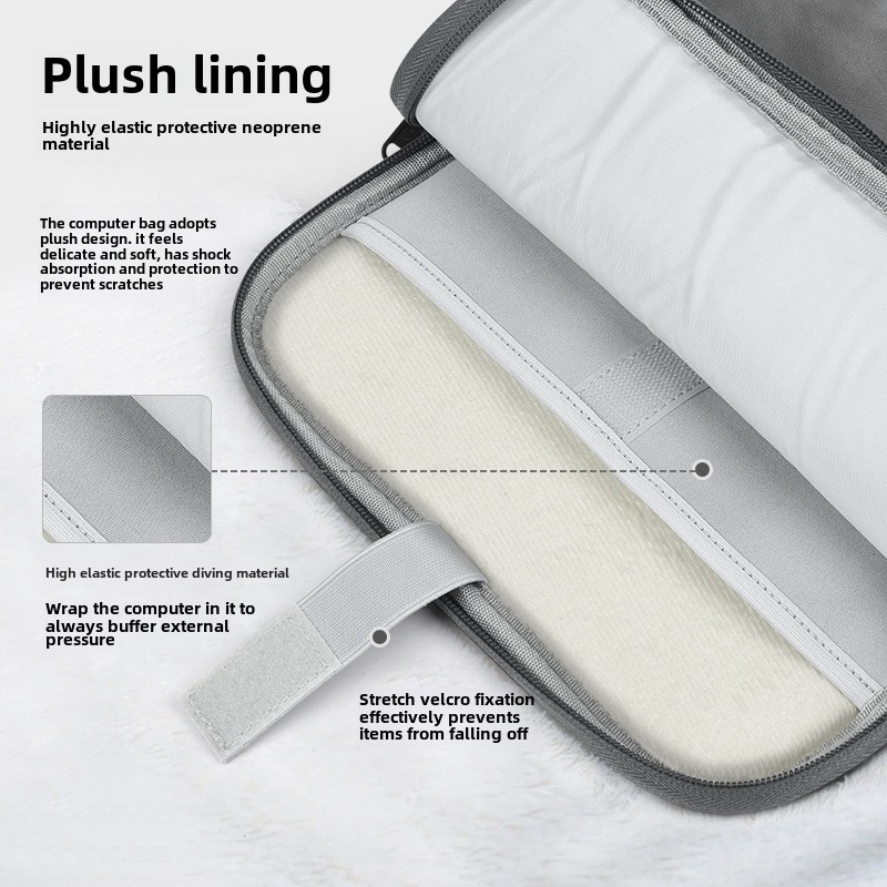 แบบพกพาแท็บเล็ตสําหรับ IPad 10 9 8 7 Air 11 Pro13 12.9 กระเป๋ากันน้ํากระเป๋าสะพายสําหรับ IPad 9.7 2017 2018 5th 6th Air 1 2 3 10.5 - รูปที่ 3