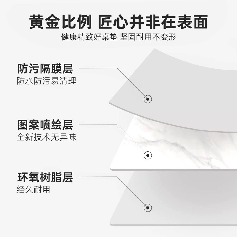 หินอ่อนพีวีซีเสื่อโต๊ะแก้วอ่อนกันน้ําและกันน้ํามันโต๊ะรับประทานอาหารเคาน์เตอร์แผ่นป้องกัน - รูปที่ 2