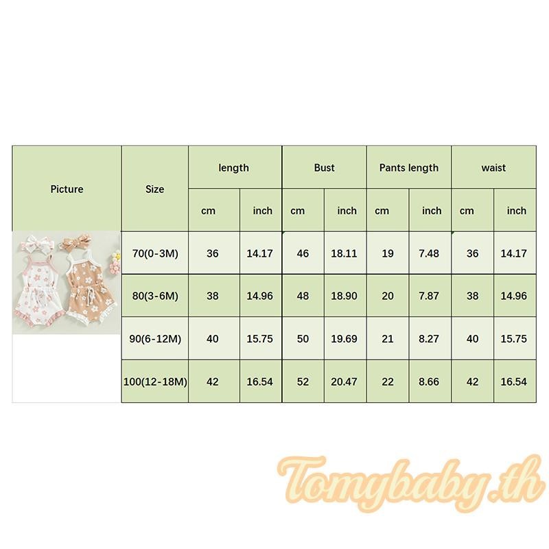 Tomybaby- ชุดรอมเปอร์ เสื้อกล้าม ผ้าถัก ลายดอกไม้ และกางเกงขาสั้น แต่งระบาย และที่คาดผม แฟชั่นฤดูร้อน สําหรับเด็กผู้หญิง 3 ชิ้น ราคา ถูกที่สุด ดีลบีเคเค แกลเลอรีภาพที่ 4
