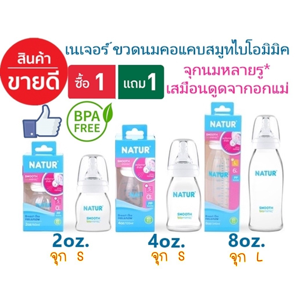 1แถม1 ขวดนมคอแคบ พร้อมจุกนมกันสำลัก 2Oz. 4Oz. 8Oz. แบรนด์ Natur ซื้อ1ขวดแถมฟรี1ขวด พร้อมจุกนม2จุก