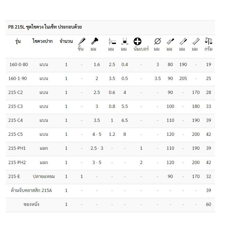 ไขควงแม่เหล็ก PB 215L ชุดไขควง (10ตัว/ชุด) พร้อมซองหนังอย่างดี รุ่น 215L - ไขควง PB / ไขควงชุด PB215