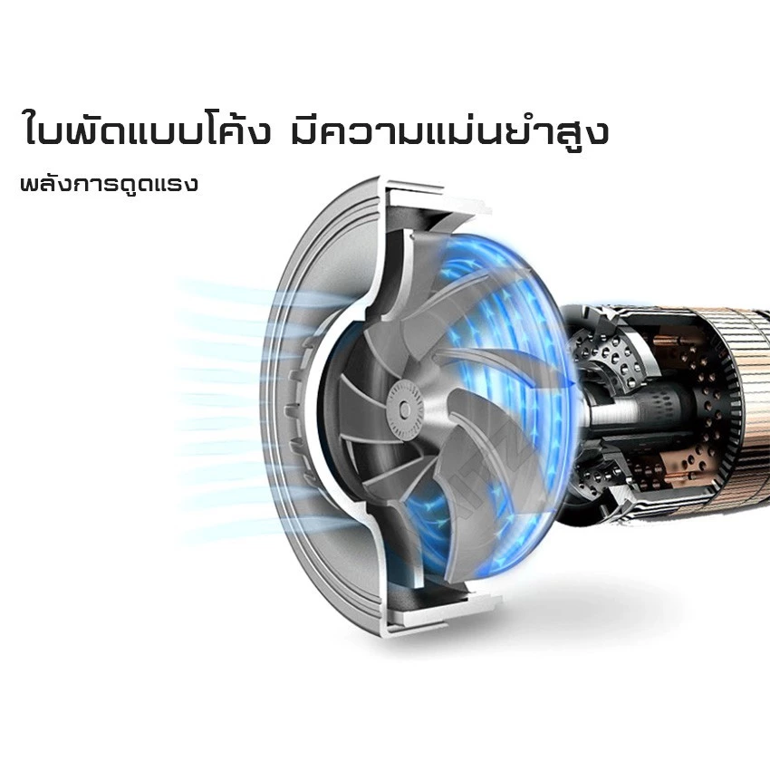 เครื่องดูดฝุ่นไร้สาย ดูดน้ำ เป่าลม มือถือ thumbnail 8