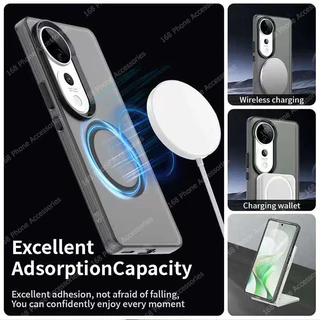 เคส Vivo V60 V50 V40 V50 Lite 5G เคส Vivo V40 Pro เคสกันกระแทกโปร่งแสงสีลูกกวาดพร้อมการชาร์จไร้สายแม่เหล็กกรอบ TPU ฝาหลังพลาสติก