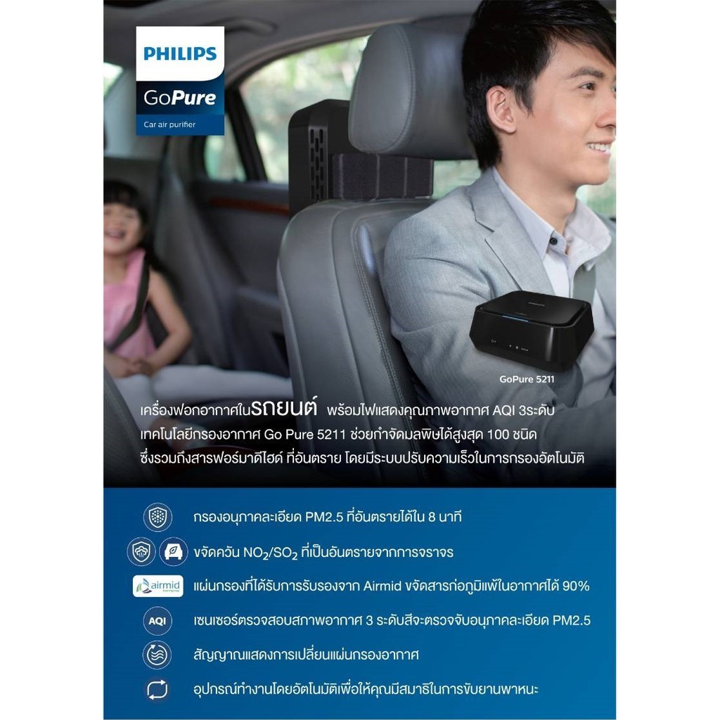 เครื่องฟอกอากาศในรถยนต์ [กรอกโค้ดลดเพิ่ม] เครื่องฟอกอากาศ PHILIPS ในรถ รุ่น GoPure 5211 กรอง PM2.5 ได้