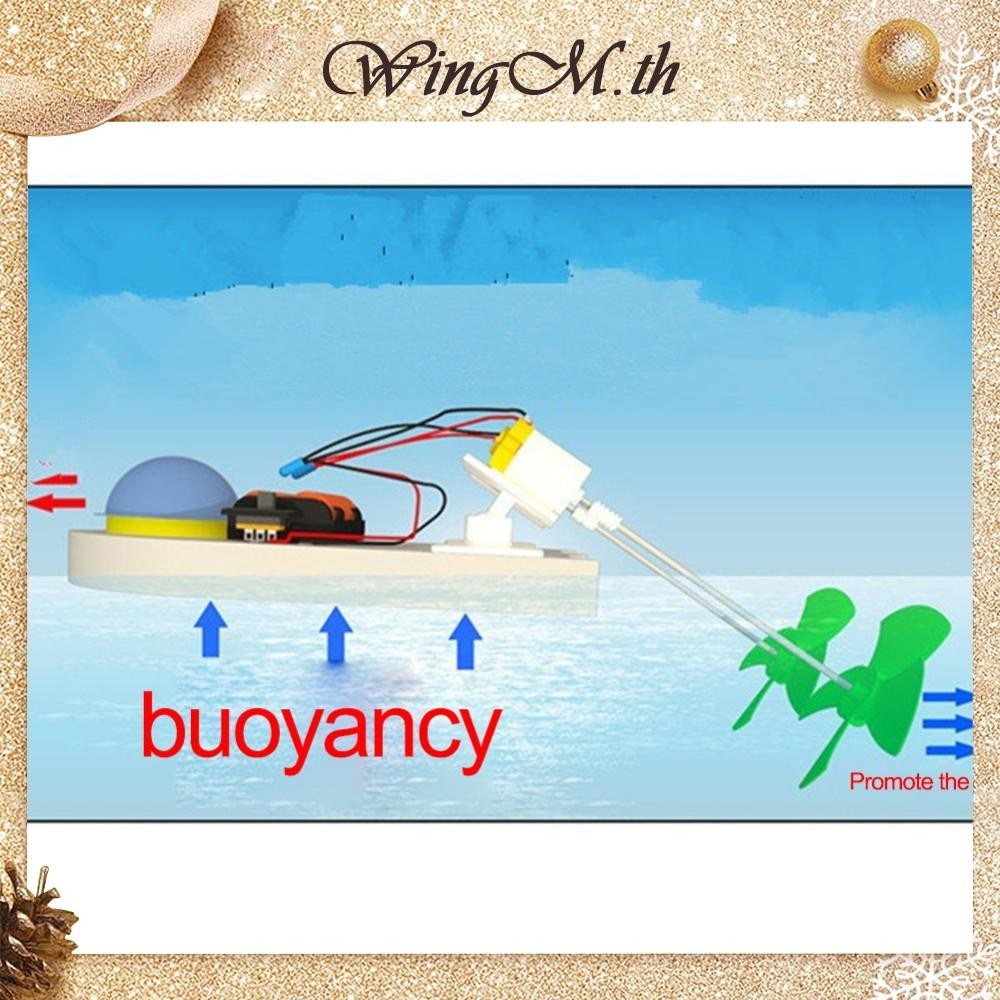 [WingM.th] โมเดลเรือยอร์ชบังคับ DIY พร้อมรีโมตคอนโทรล