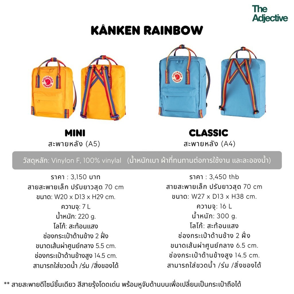 Fjallraven/ Kanken Rainbow Mini /เป้ Kanken แท้ ใบเล็ก เป้จิ้งจอกสายรุ้ง กระเป๋าสะพายหลัง เป้เดินทาง เป้ท่องเที่ยว - รูปที่ 6