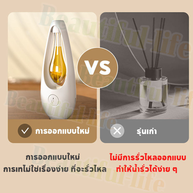  เครื่องฟอกอากาศอโรมา กระจายกลิ่นอโรมา แบบชาร์จไฟได้ กระจายกลิ่นหอมยาวนาน ง่ายต่อการใช้