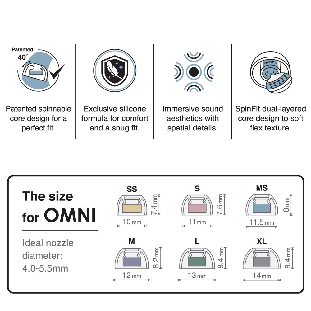เสียงคม Spinfit OMNI จุกหูฟัง แบบยางซิลิโคน มาแทน CP360 รุ่นเก่า สำหรับหูฟังไร้สาย Silicone Eartips T