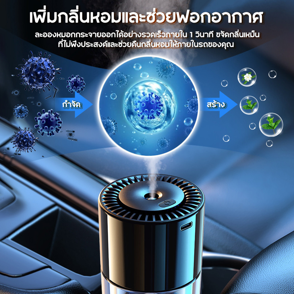 น้ำหอมในรถยนต์ เครื่องพ่นน้ำหอมในรถยนต์ ประณีตและกะทัดรัด อ่อนโยน ไม่ระคายเคือง โหมดสเปรย์ 3 ระดับ - รูปที่ 3