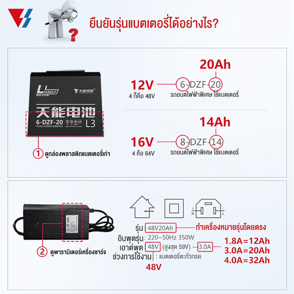 TIANNENG แบตเตอรี่จักรยานไฟฟ้า 48v 12v 20ah 12ah แบตเตอรี่รถไฟฟ้า แบตสกู๊ตเตอร์ แบตเตอรี่รถไฟฟ้าสามล้อ แบตรถไฟฟ้า4ก้อน - รูปที่ 2
