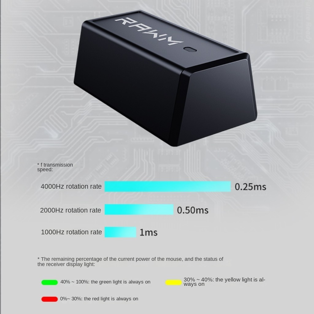 ตัวรับสัญญาณ 4K สําหรับดิบ SA-ML01 SA-MH01 SA-SL01