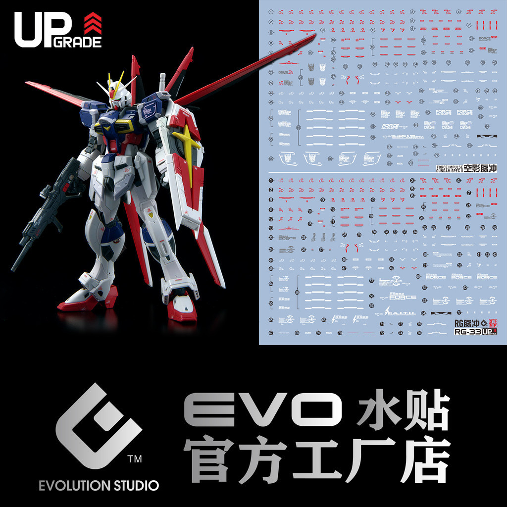 Evo RG 1/144 Force impulse Spec2 รูปลอกสไลด ์ น ้ ํา