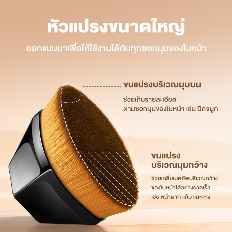 Oni Magic Petal Foundation Brush โอนิ แปรงสำหรับลงรองพื้น รูปทรงหกเหลี่ยม (Obsidian Black/Sakura Pink) ราคา ถูกที่สุด ดีลบีเคเค แกลเลอรีภาพที่ 6